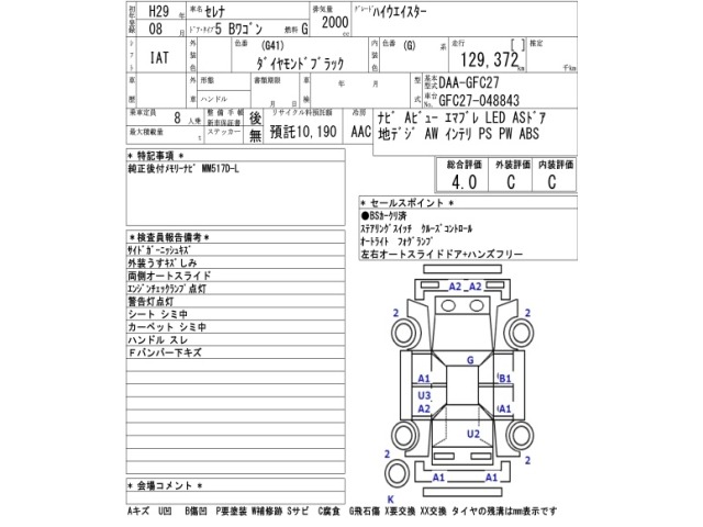 Nissan SERENA 2017 8483364-2