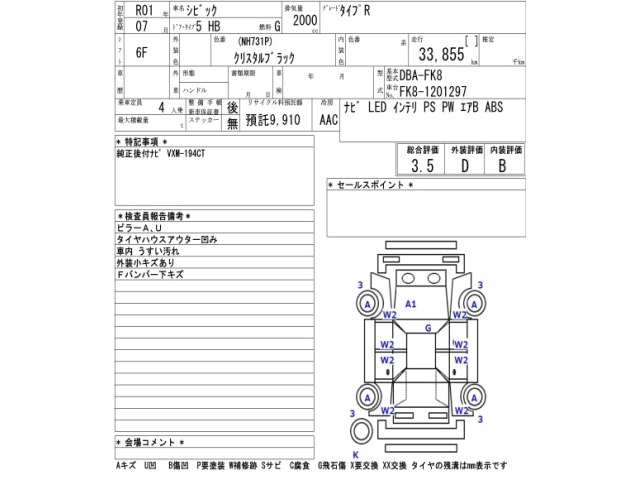 Honda CIVIC 2019 8510433-2