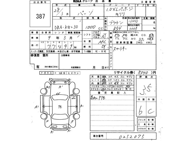 Toyota PASSO 2016 8499884-2