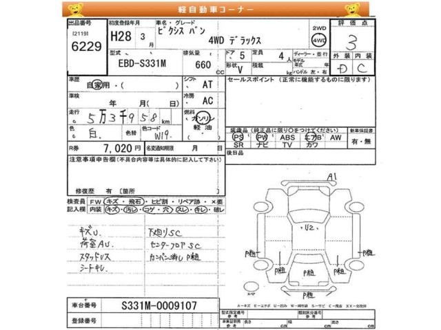 Toyota PIXIS VAN 2016 8494017-2