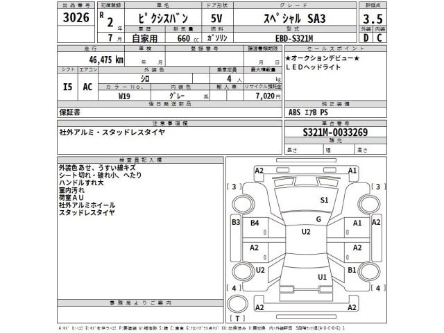 Toyota PIXIS VAN 2020 8494019-2