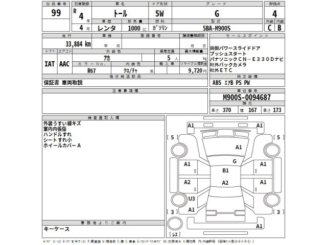 Daihatsu THOR 2022 8493845-2
