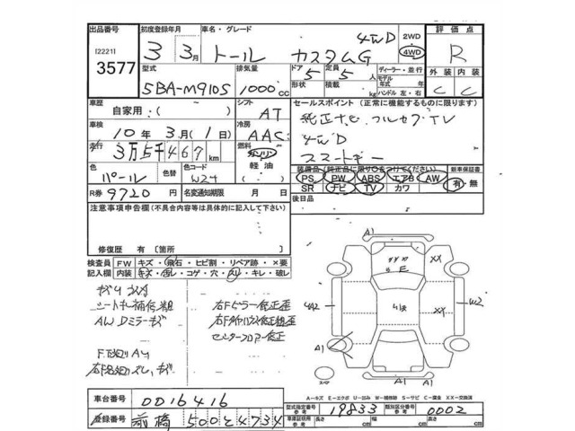 Daihatsu THOR 2021 8493846-2