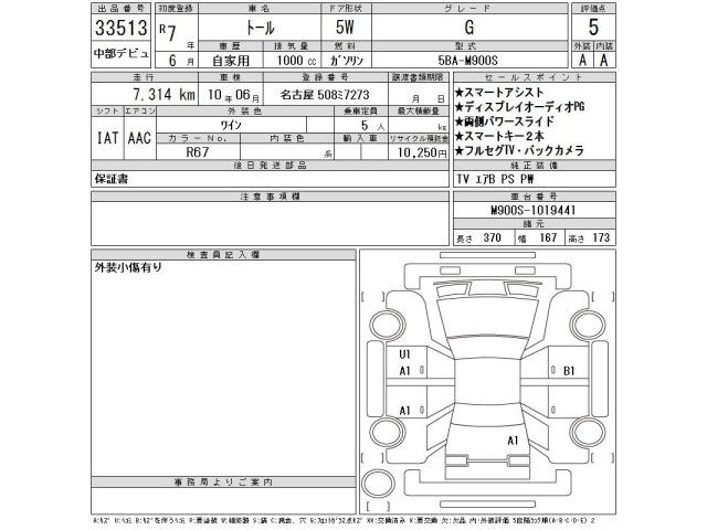 Daihatsu THOR 2025 8493852-2