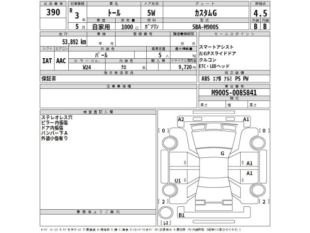 Daihatsu THOR 2021 8493907-2