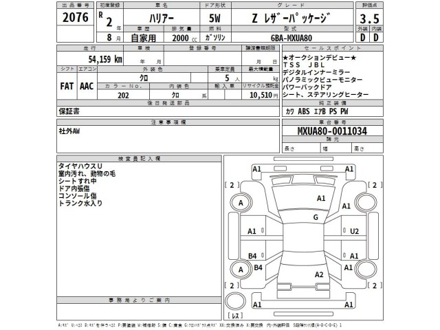 Toyota HARRIER 2020 8514994-2