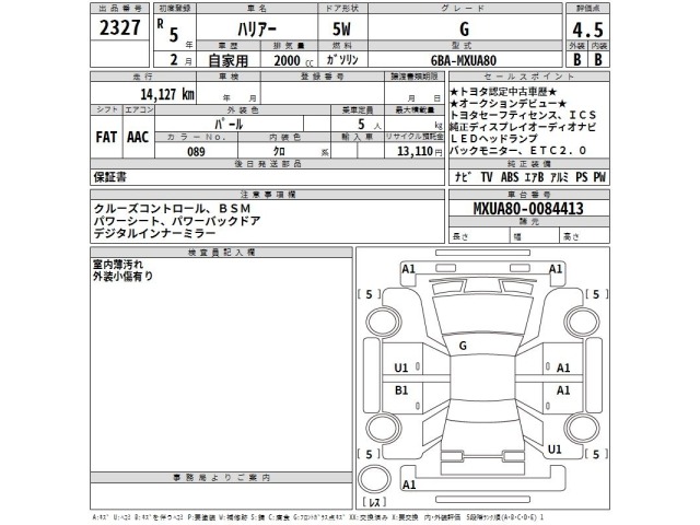 Toyota HARRIER 2023 8515019-2