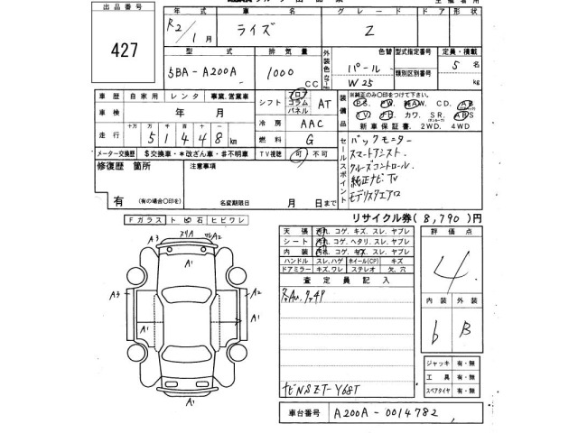 Toyota RAIZE 2020 8511302-2