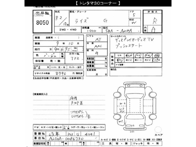 Toyota RAIZE 2020 8511333-2