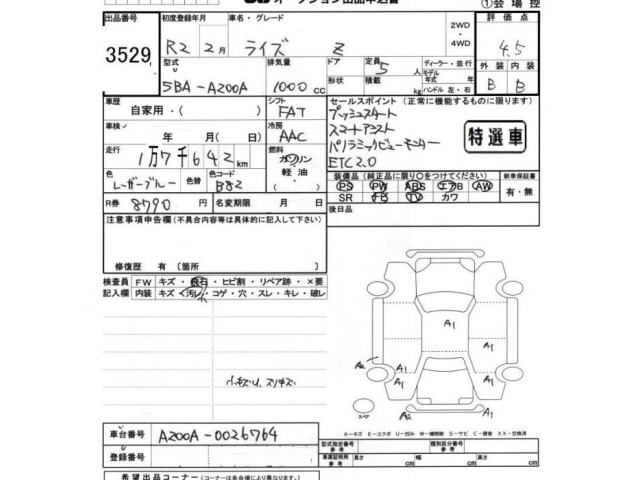 Toyota RAIZE 2020 8511364-2