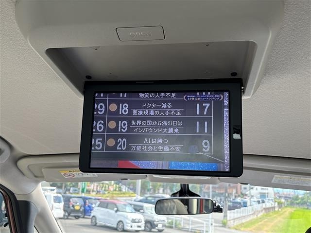 Nissan SERENA 2020 8510990-4
