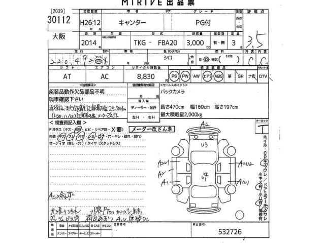 Mitsubishi CANTER 2014 8519336-2