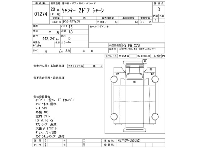 Mitsubishi CANTER 2008 8519823-2