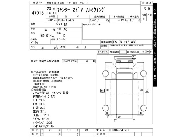 Mitsubishi CANTER 2008 8519883-2