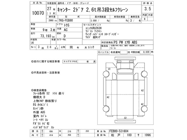 Mitsubishi CANTER 2015 8519884-2