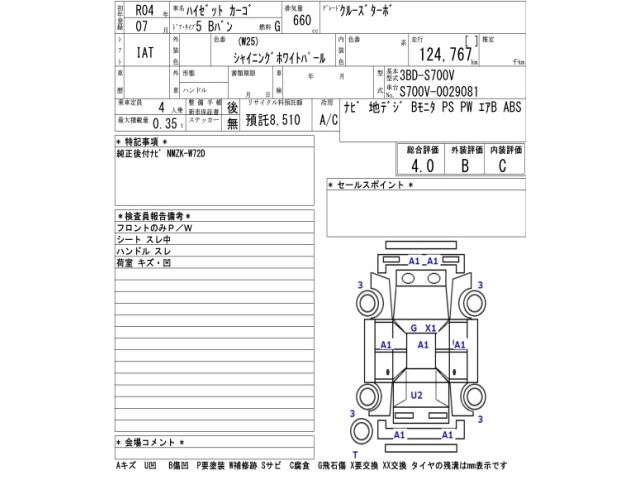 Daihatsu HIJET VAN 2022 8532760-2