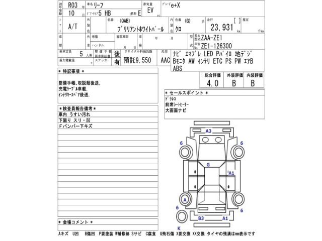 Nissan LEAF 2021 8538054-2