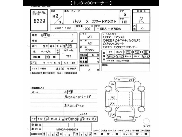 Toyota PASSO 2021 8517594-2
