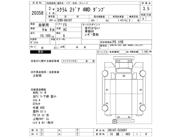 Mazda SCRUM TRUCK 2021 8522227-2