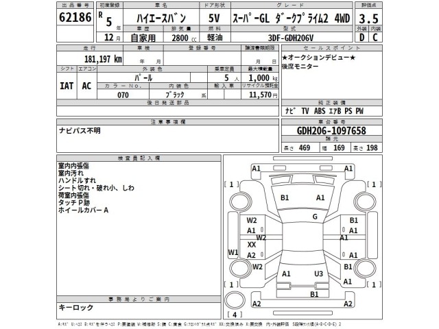 Toyota HIACE VAN 2023 8540533-2
