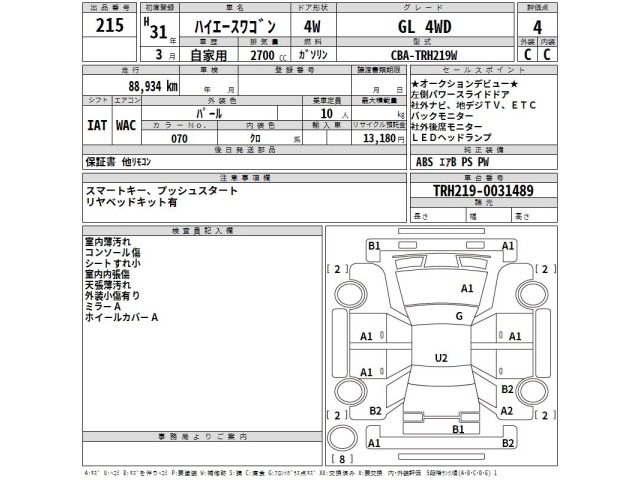 Toyota HIACE WAGON 2019 8544983-2