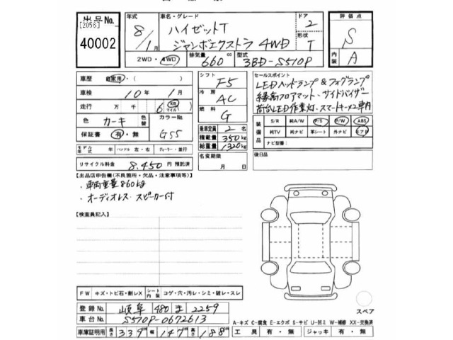 Daihatsu HIJET TRUCK 2026 8566912-2