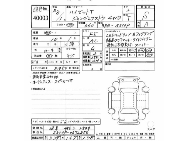 Daihatsu HIJET TRUCK 2026 8566913-2