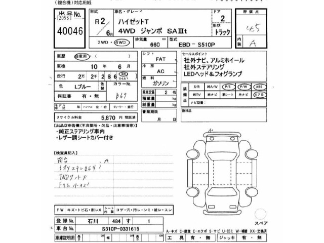 Daihatsu HIJET TRUCK 2020 8566939-2