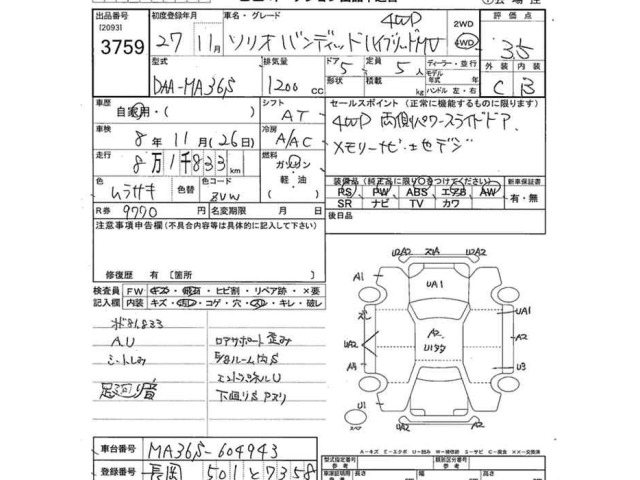 Suzuki SOLIO 2015 8539463-2