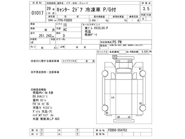 Mitsubishi CANTER 2017 8582302-2