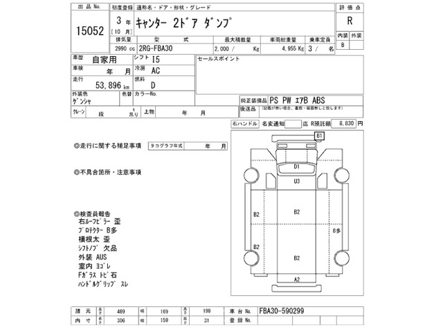 Mitsubishi CANTER 2021 8582403-2