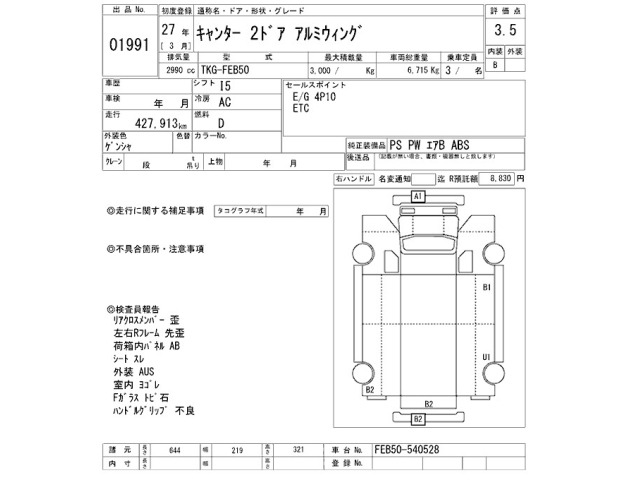 Mitsubishi CANTER 2015 8582459-2