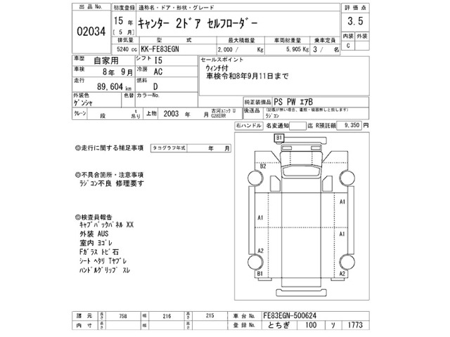 Mitsubishi CANTER 2003 8582460-2