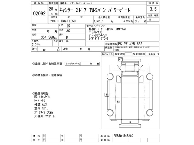 Mitsubishi CANTER 2016 8582480-2