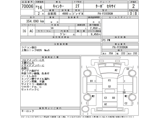 Mitsubishi CANTER 2004 8582538-2