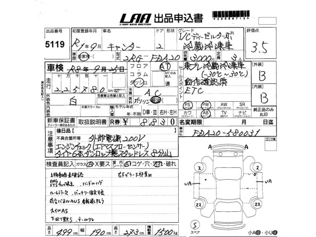 Mitsubishi CANTER 2019 8582556-2