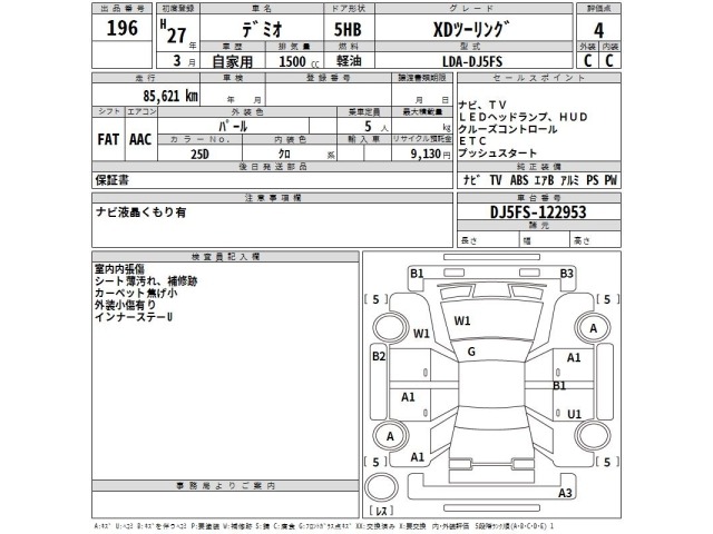 Mazda DEMIO 2015 8577080-2
