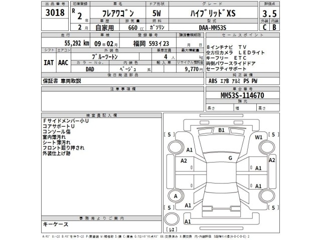 Mazda FLAIR WAGON 2020 8582419-2
