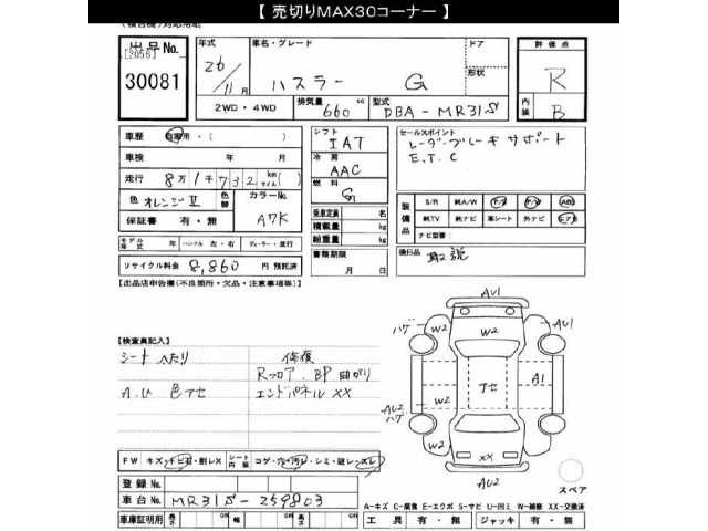 Suzuki HUSTLER 2014 8584021-2