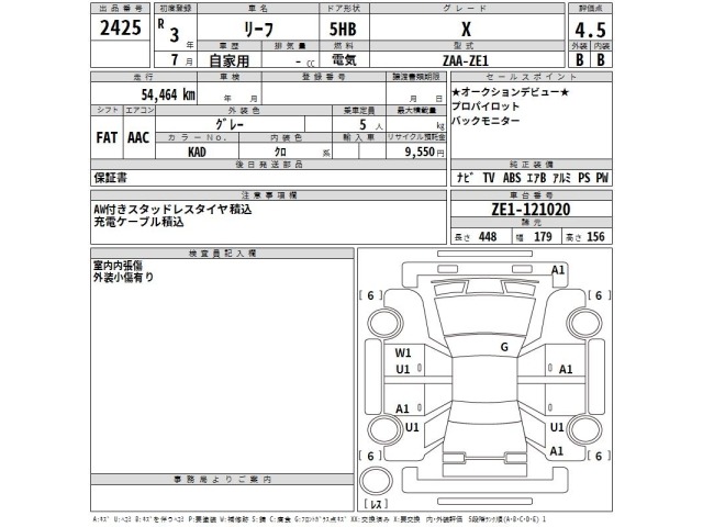 Nissan LEAF 2021 8583575-2
