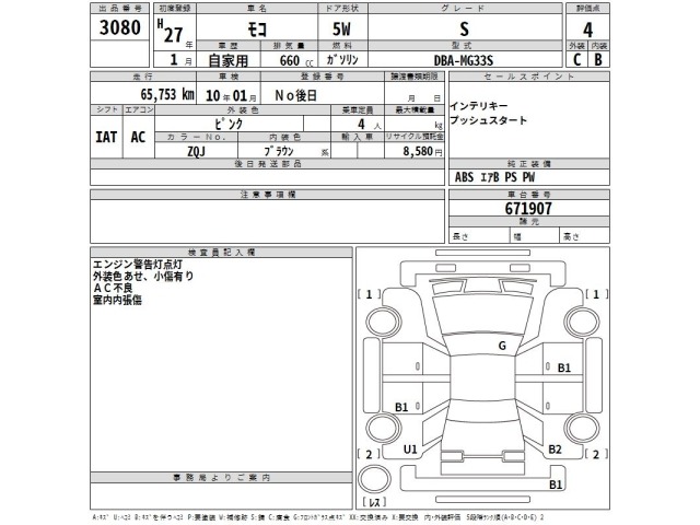 Nissan MOCO 2015 8575173-2