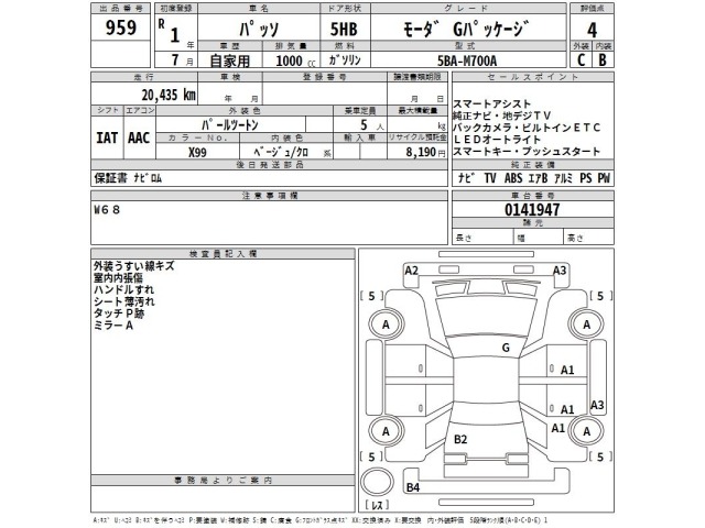 Toyota PASSO 2019 8569614-2