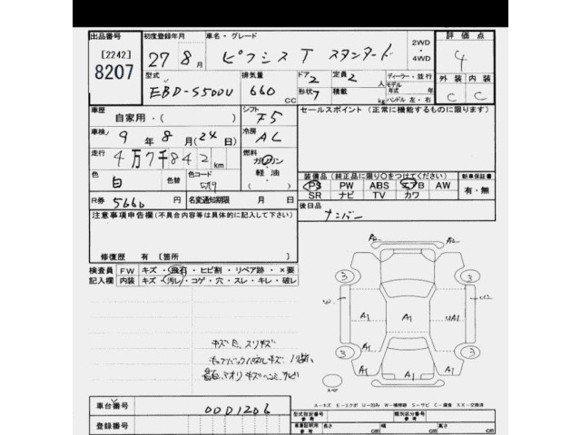 Toyota PIXIS TRUCK 2015 8582619-2
