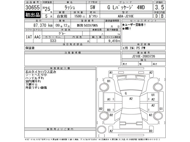 Toyota RUSH 2013 8582516-2