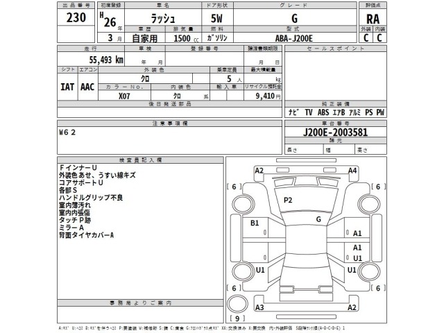 Toyota RUSH 2014 8582539-2
