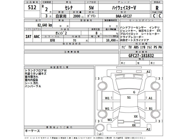 Nissan SERENA 2020 8583197-2
