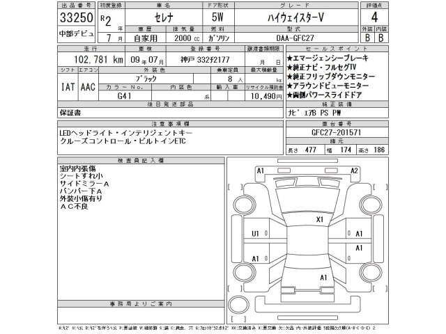 Nissan SERENA 2020 8583248-2