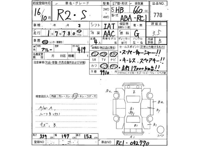 Subaru SUBARU 2004 8584476-2