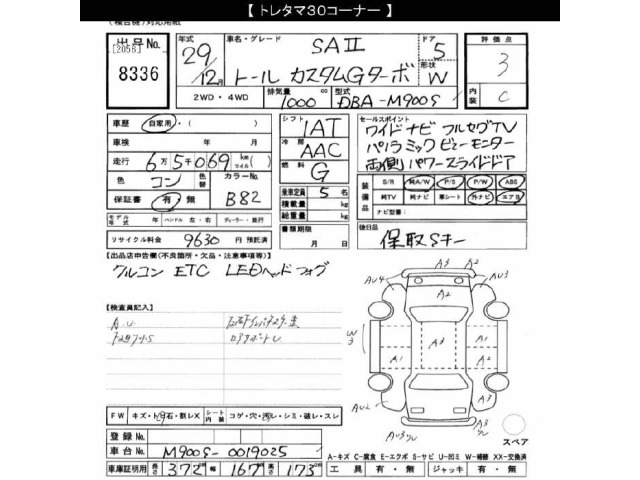 Daihatsu THOR 2017 8584888-2