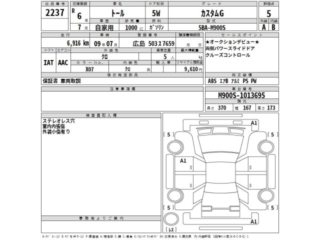 Daihatsu THOR 2024 8584930-2